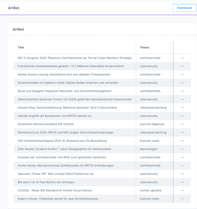 Newsdesk Autopilot — SOS_Autopilot-Sreen-08